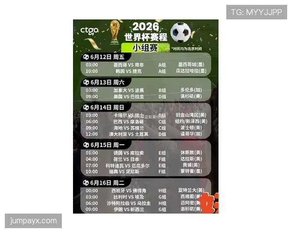 2026世界杯为什么采用12组4队赛制