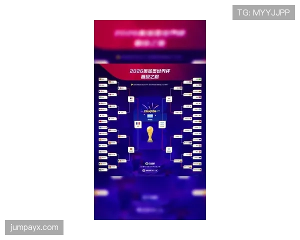 2026世界杯首战决定出线走势球队分析 2026世界杯首战决定出线走势球队分析